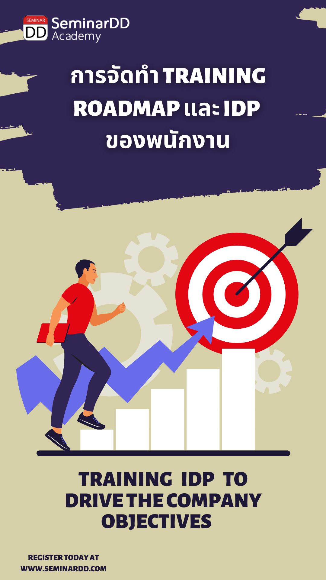 อบรม การจัดทำ Training Roadmap และ IDP ของพนักงาน  (Training & IDP to drive The Company Objectives)