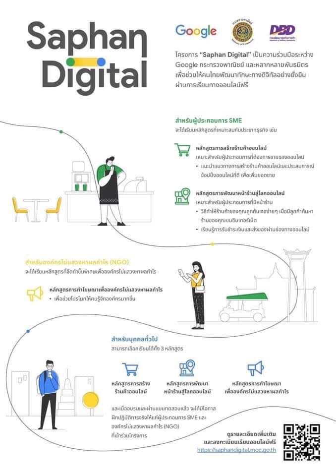 การทำการตลาดทางออนไลน์เพื่อให้เข้าถึงกลุ่มเป้าหมายได้เร็วสุด และง่ายสุด เพื่อการก้าวหน้าของธุรกิจ